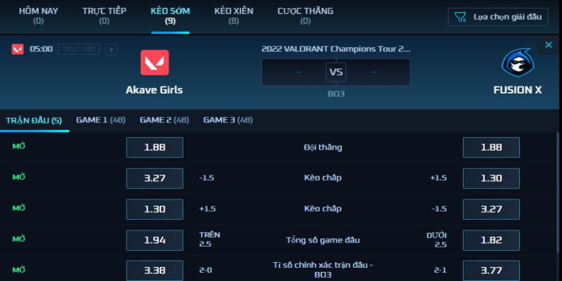 Bảng kèo trận đấu giữa Akave Girls vs Fusion X 6h ngày 16/8/22